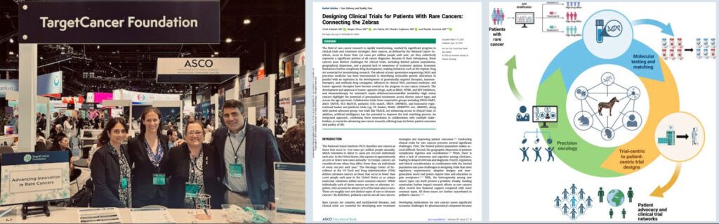 2025 YIR blogpost ASCO Ed